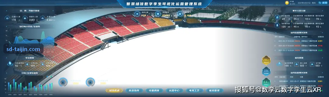 多校区体育培训机构财务与教练分佣机制